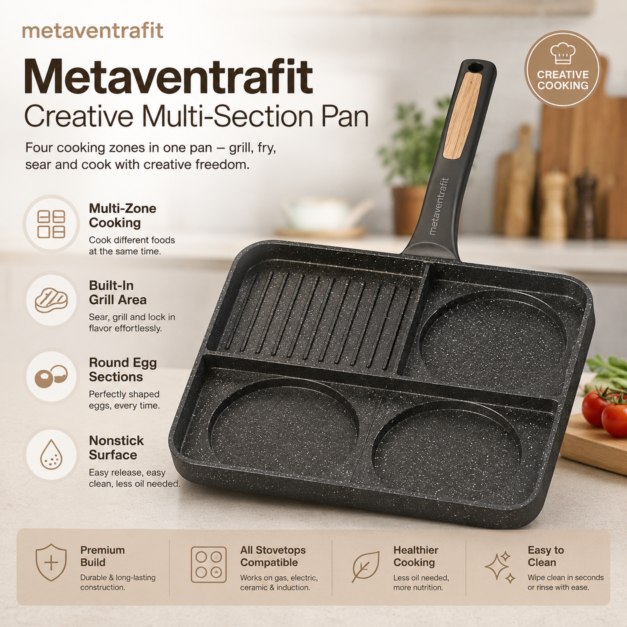 metaventrafit™ Multi-Section Pan