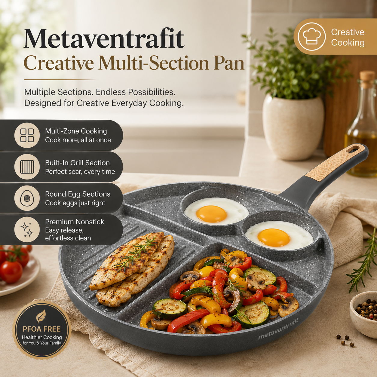 metaventrafit™ Kitchen Pan Series